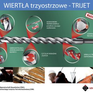Izoservice_wiertla_trzyostrzowe_trijet