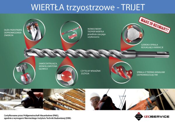 Izoservice_wiertla_trzyostrzowe_trijet