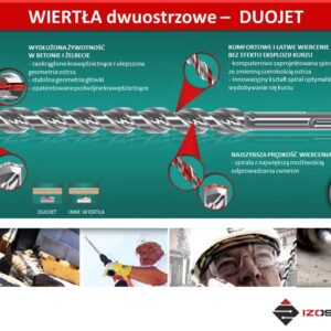wiertla-dwuostrzowe
