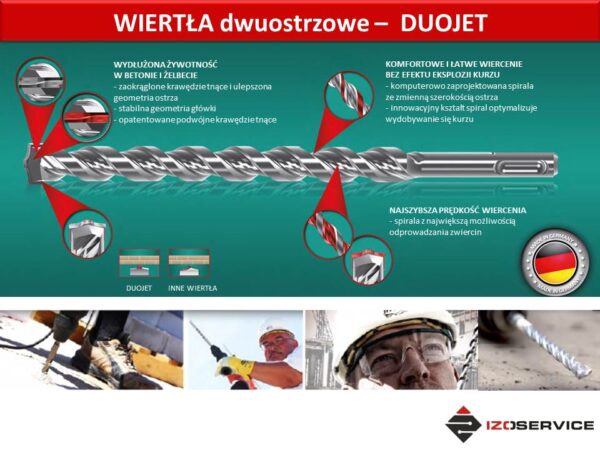 wiertla-dwuostrzowe